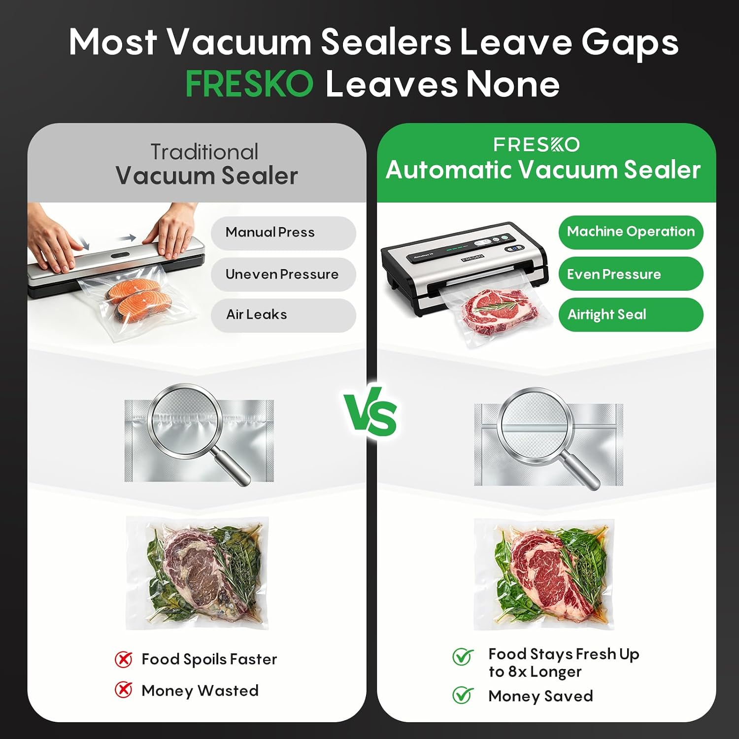 Automatic Vacuum Sealer for Fo - Meal Prep Food 리뷰 및 가격
